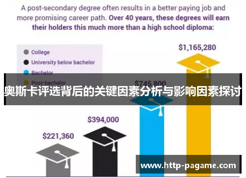奥斯卡评选背后的关键因素分析与影响因素探讨 奥斯卡评选背后的关键因素分析与影响因素探讨