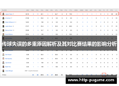 传球失误的多重原因解析及其对比赛结果的影响分析 传球失误的多重原因解析及其对比赛结果的影响分析