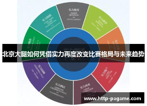 北京大腿如何凭借实力再度改变比赛格局与未来趋势 北京大腿如何凭借实力再度改变比赛格局与未来趋势