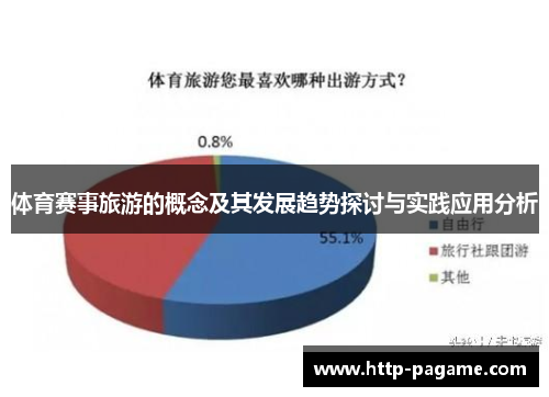 体育赛事旅游的概念及其发展趋势探讨与实践应用分析