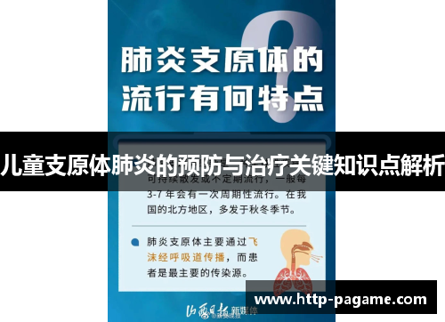 儿童支原体肺炎的预防与治疗关键知识点解析