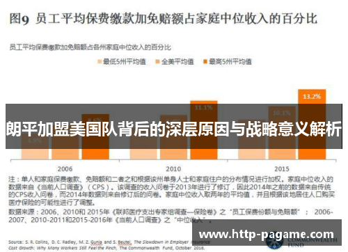朗平加盟美国队背后的深层原因与战略意义解析