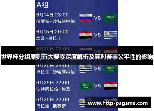 世界杯分组原则五大要素深度解析及其对赛事公平性的影响