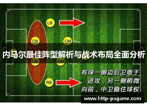 内马尔最佳阵型解析与战术布局全面分析