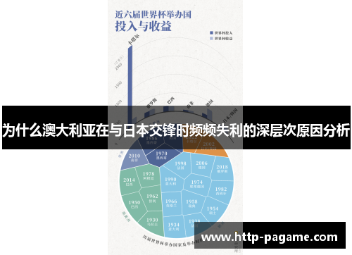 为什么澳大利亚在与日本交锋时频频失利的深层次原因分析 为什么澳大利亚在与日本交锋时频频失利的深层次原因分析