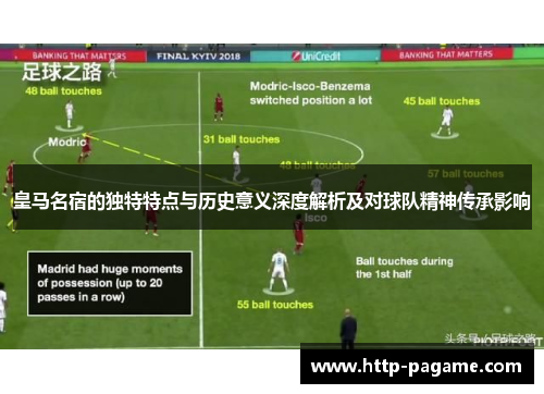 皇马名宿的独特特点与历史意义深度解析及对球队精神传承影响 皇马名宿的独特特点与历史意义深度解析及对球队精神传承影响