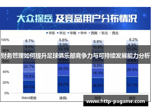 财务管理如何提升足球俱乐部竞争力与可持续发展能力分析