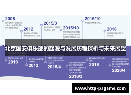 北京国安俱乐部的起源与发展历程探析与未来展望