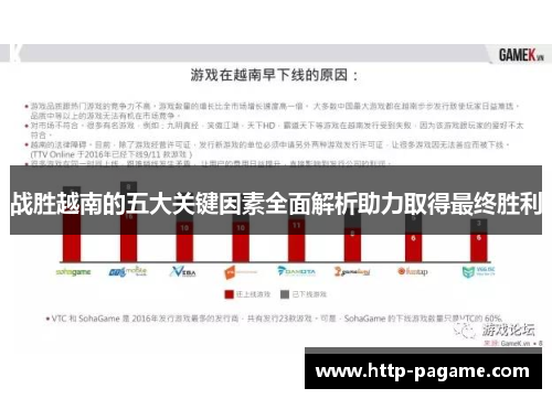 战胜越南的五大关键因素全面解析助力取得最终胜利 战胜越南的五大关键因素全面解析助力取得最终胜利