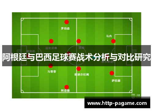 阿根廷与巴西足球赛战术分析与对比研究 阿根廷与巴西足球赛战术分析与对比研究