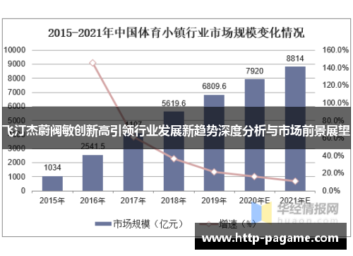 飞汀杰蔚阀敏创新高引领行业发展新趋势深度分析与市场前景展望 飞汀杰蔚阀敏创新高引领行业发展新趋势深度分析与市场前景展望