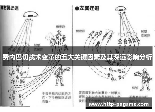 费内巴切战术变革的五大关键因素及其深远影响分析