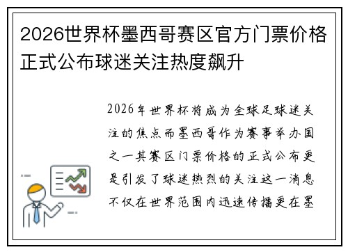 2026世界杯墨西哥赛区官方门票价格正式公布球迷关注热度飙升